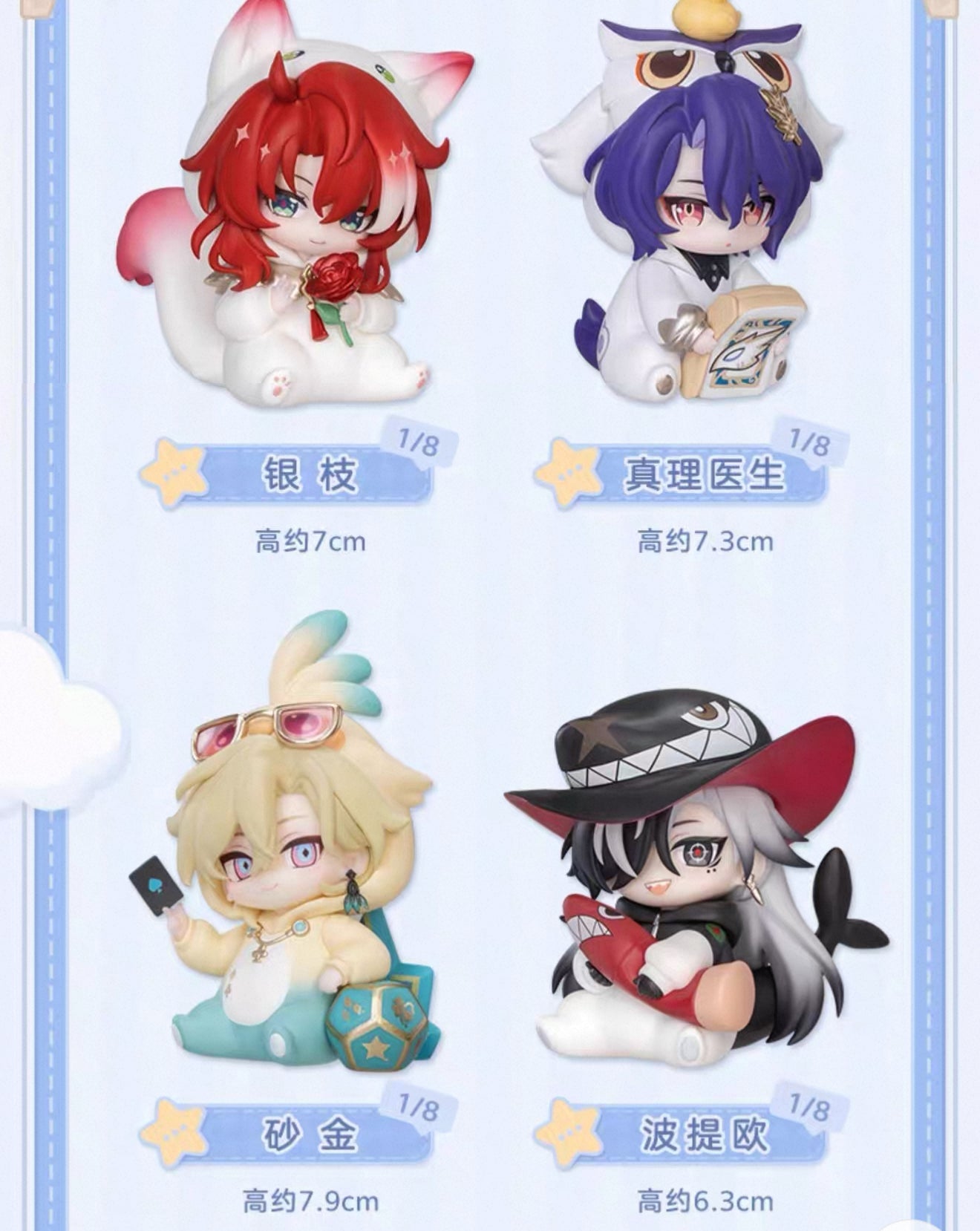 PREORDER - Mini Chibi Figurines – Boys’ Dormitory Blind Box | Honkai: Star Rail - May 2026